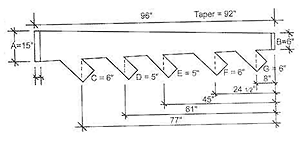 manufacturing_scan