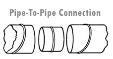 pipephotoA