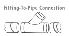 pipephotoC