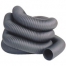 Flexible Hose RFH